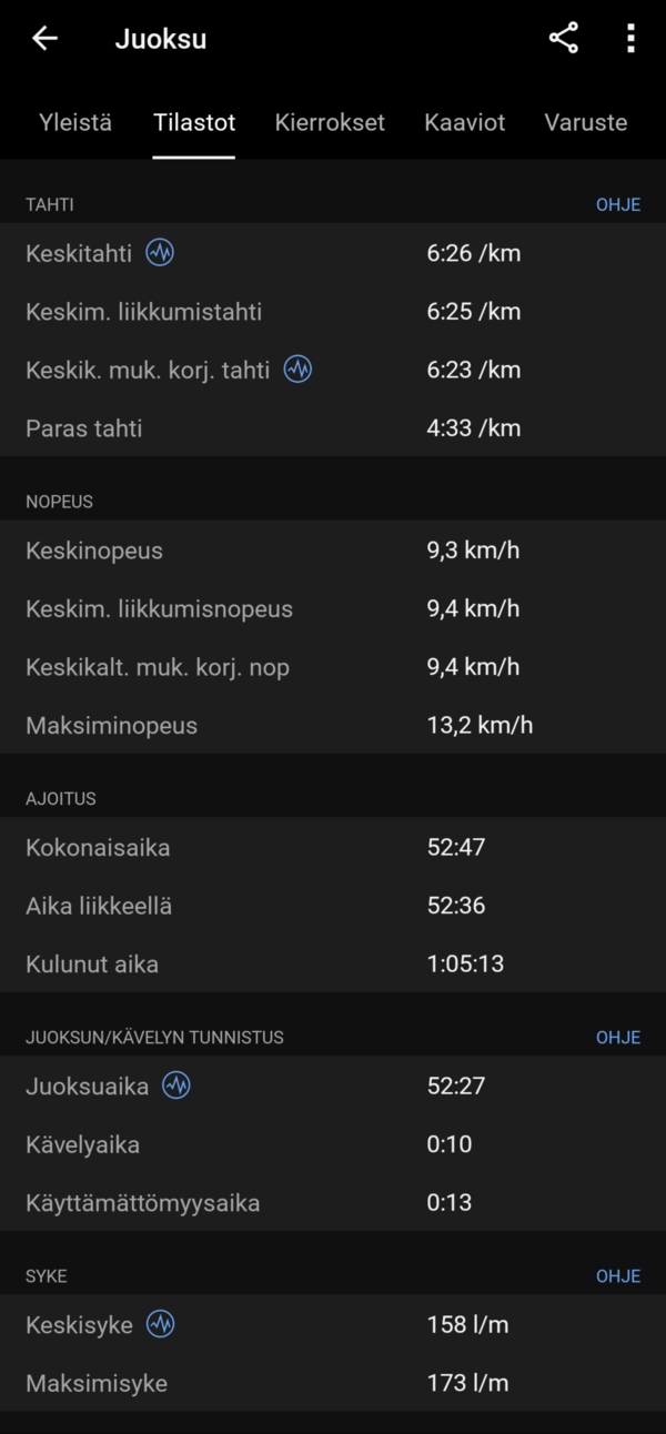 Garmin Epix Pro (gen 2), yhdeltä juoksulenkiltä kerätyt datat 2/5