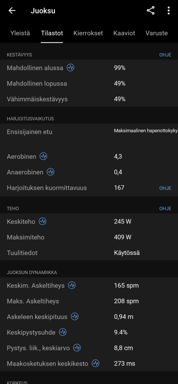 Garmin Epix Pro (gen 2), yhdeltä juoksulenkiltä kerätyt datat 3/5