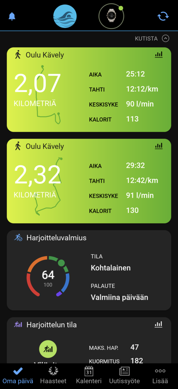 Garmin Connect, päänäkymä 1/4