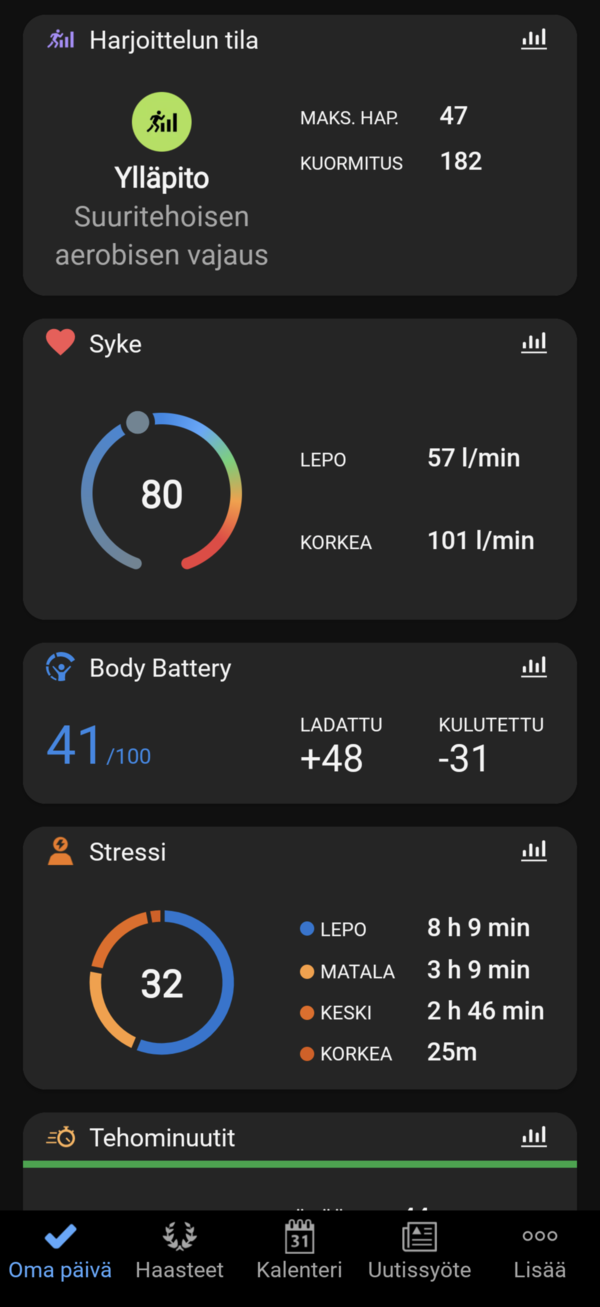 Garmin Connect, päänäkymä 2/4