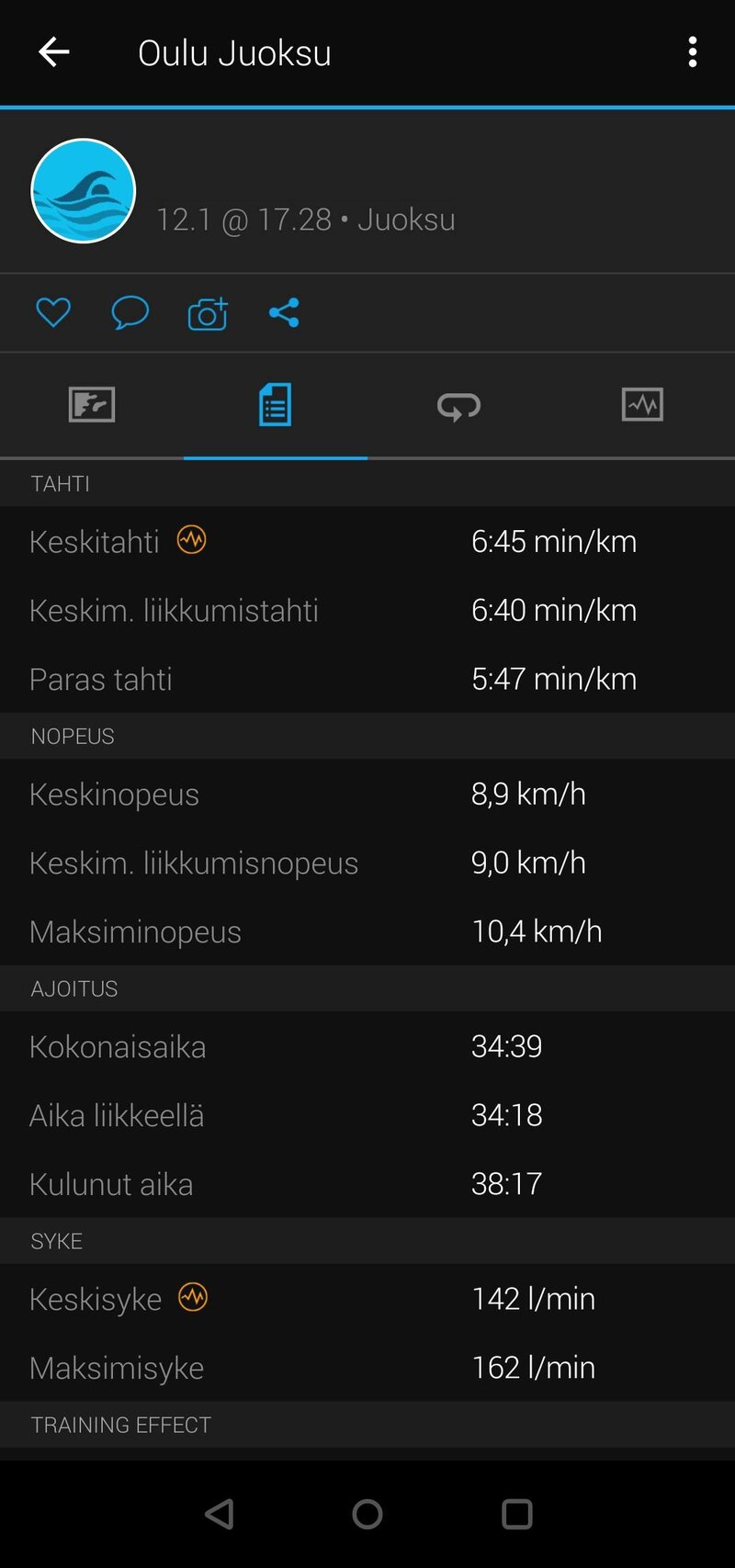 Garmin Forerunner 945 juoksudata
