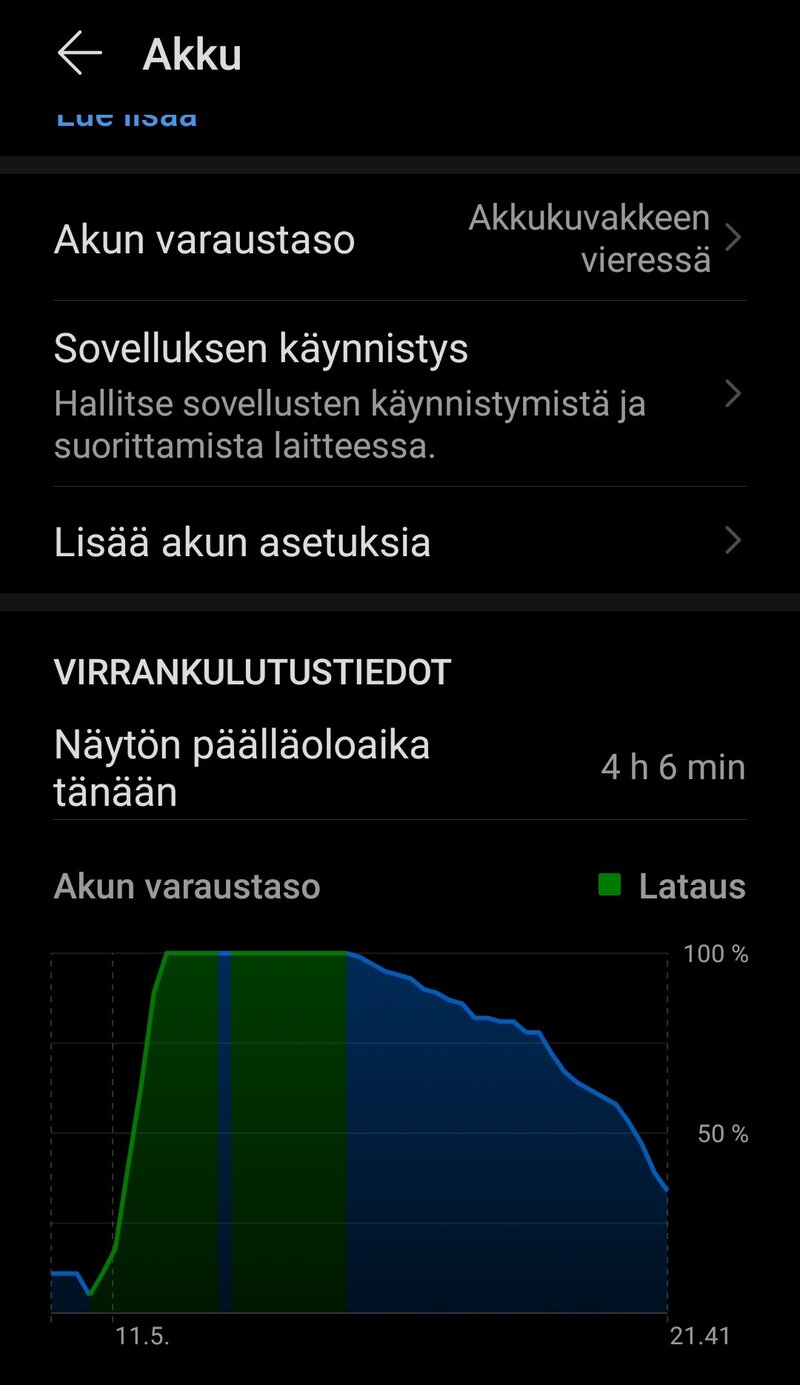 Honor Magic4 Lite, akun kulutuksen graafi